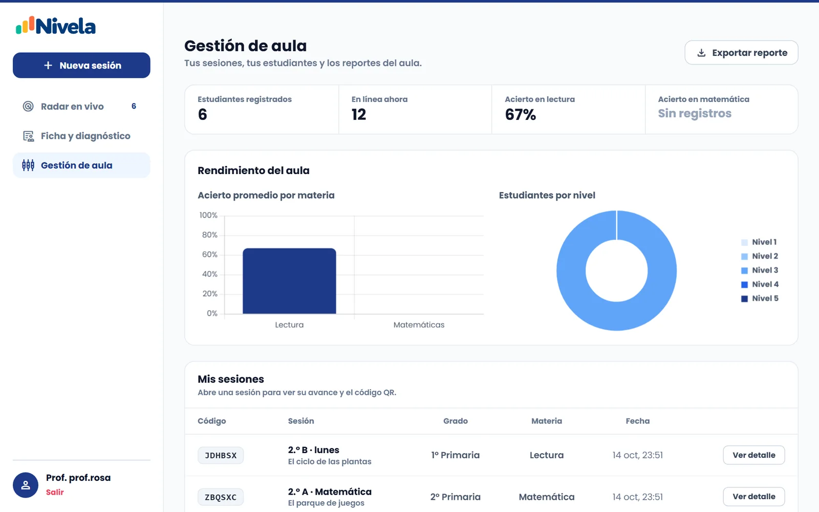 Pestaña de gestión de aula con el historial de sesiones