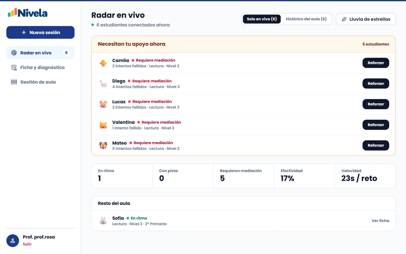 Radar en vivo con la lista de estudiantes que necesitan apoyo